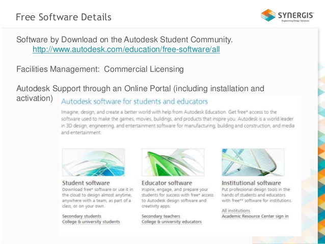 autodesk licensing portal